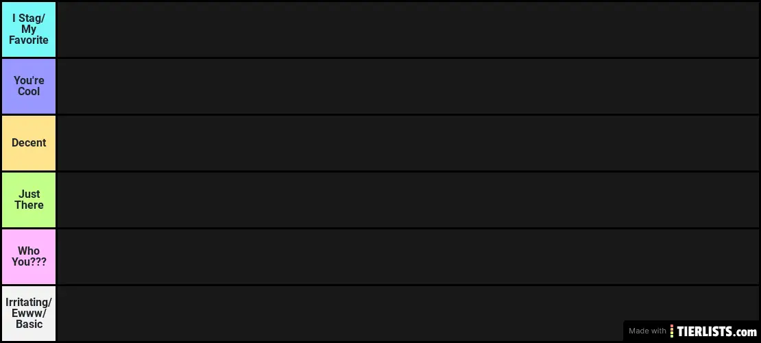 Grey's Anatomy Characters Ranked!