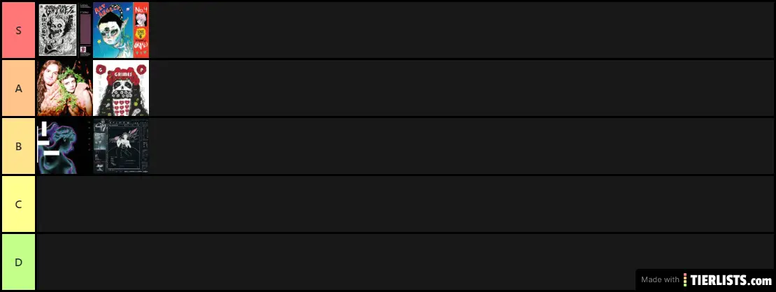 Grimes Albums