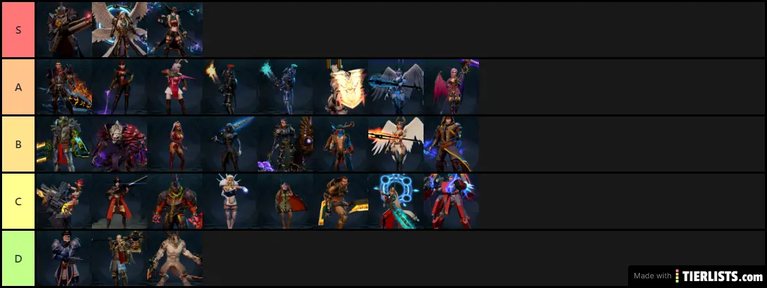 Grimfang Update - 5/1/20
