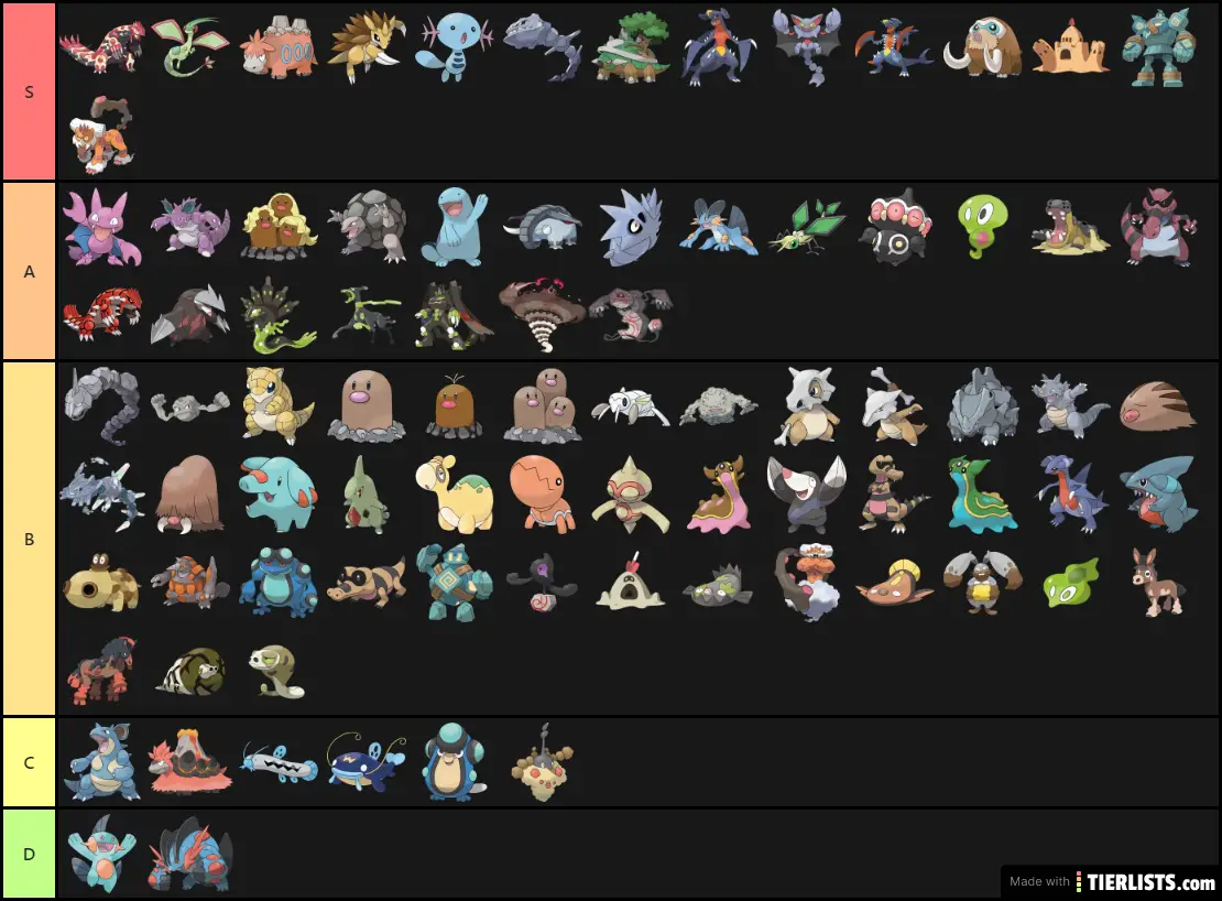 Ground type pokemon