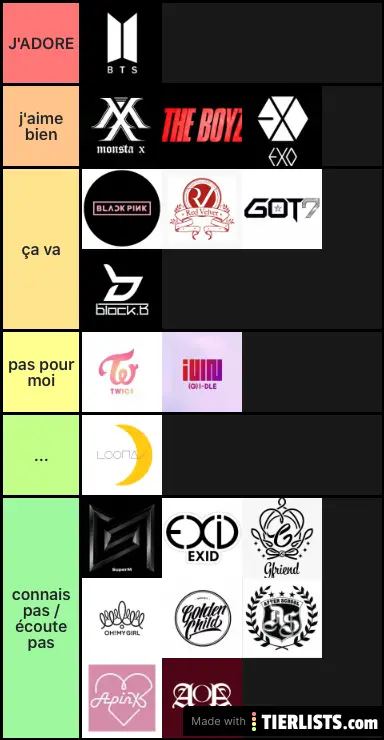 Groupe