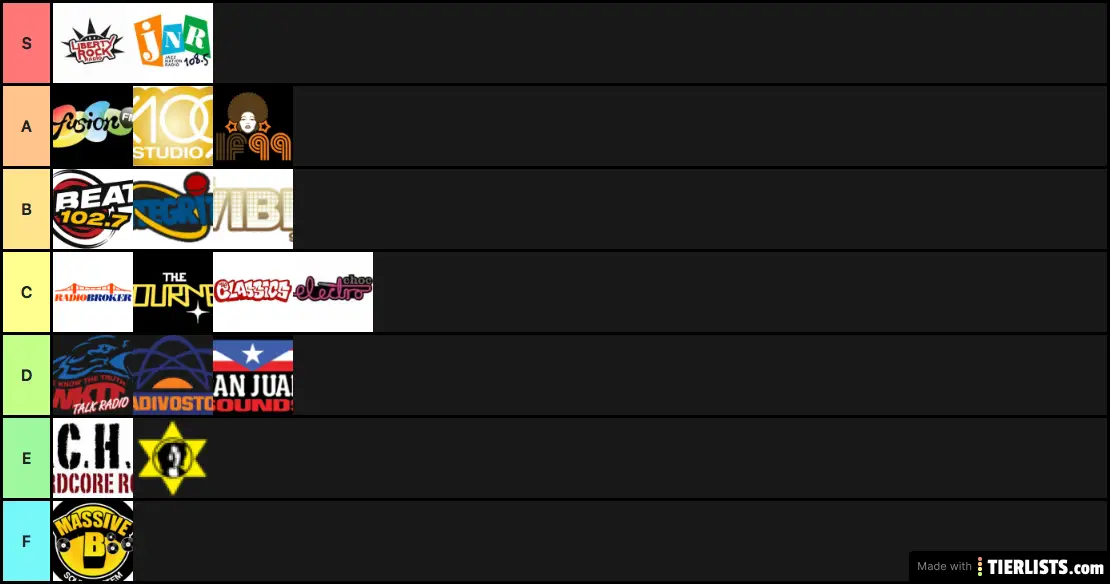 GTA 4 Radio Stations