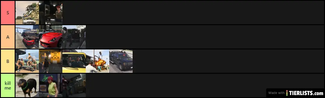 gta 5 trevor% tier