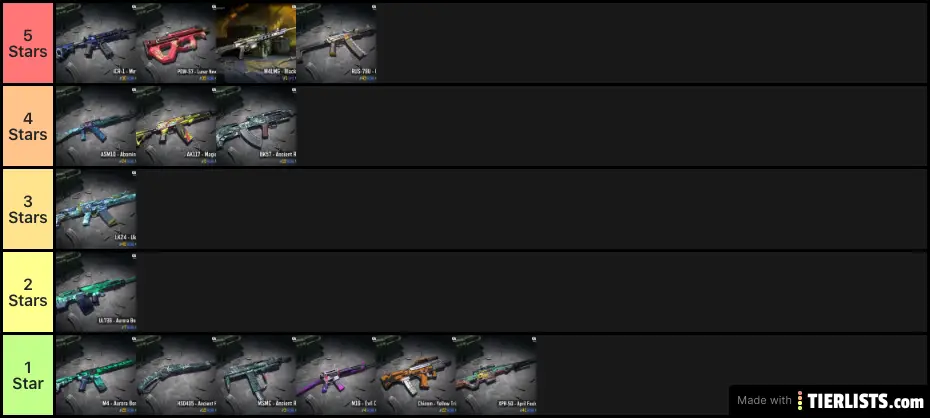 Gun Tier List