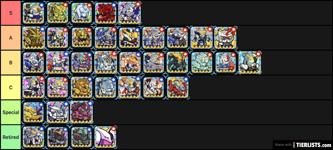 Gundam Wars MS Tier List