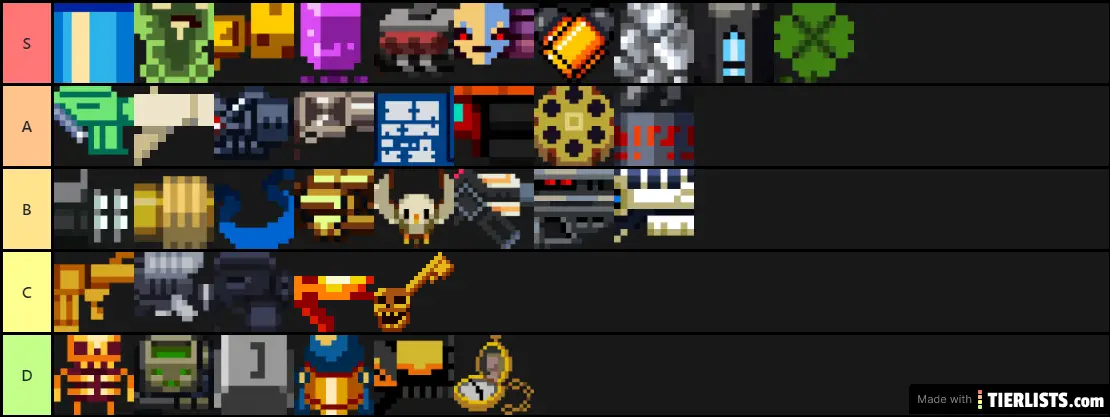 Gungeon