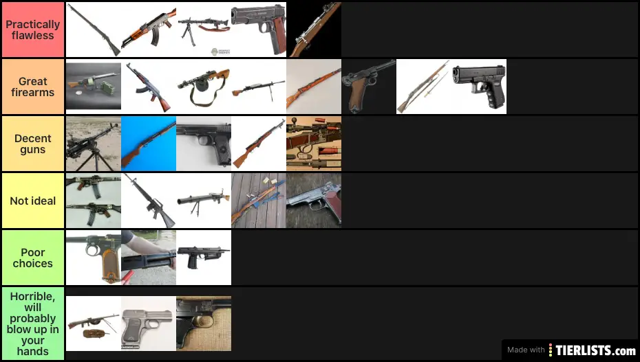 Guns