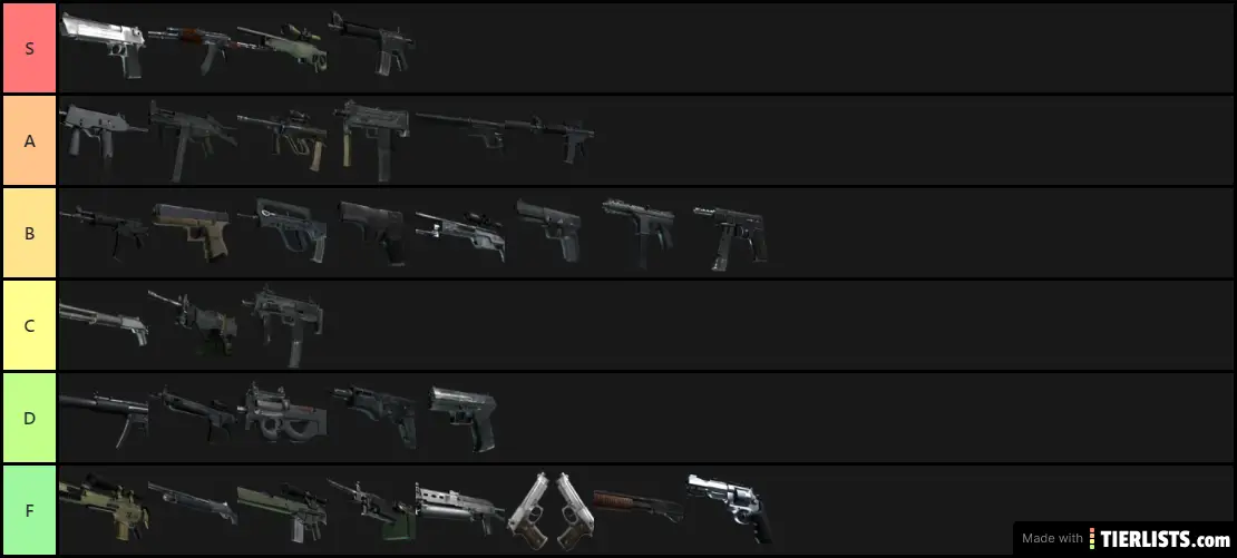 guns csgo