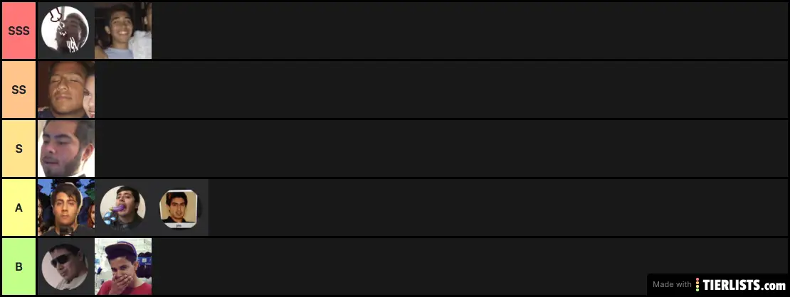 Guz es un pinche crak (Cocky Rating)
