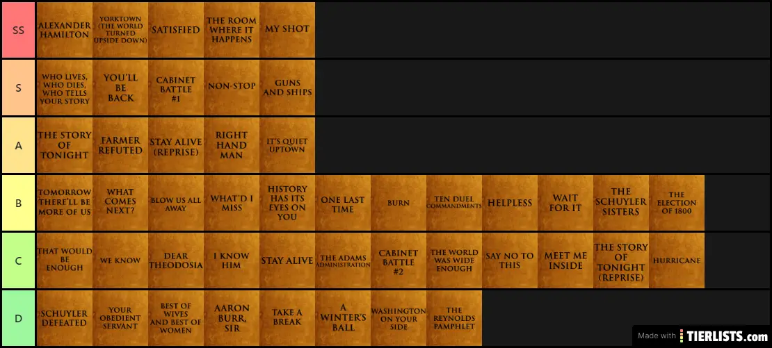 Hamilton Songs Ranked (Quick)