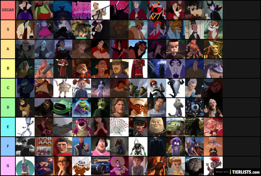 Happy 2021 from Disney Villains!