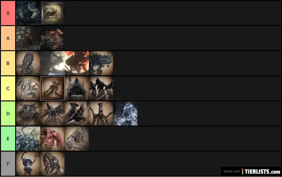 Hardest bosses - WB
