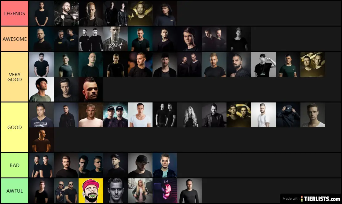 Hardstyle DJ'S tier list