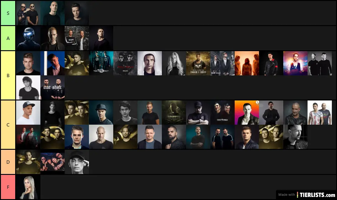 Hardstyle Tier List