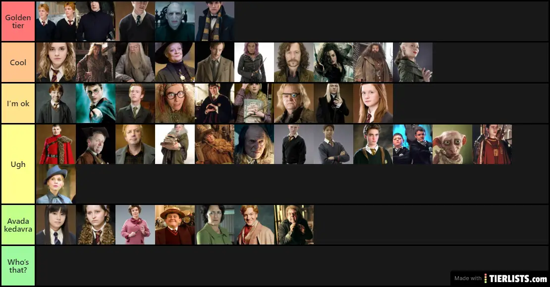harry potter caracter