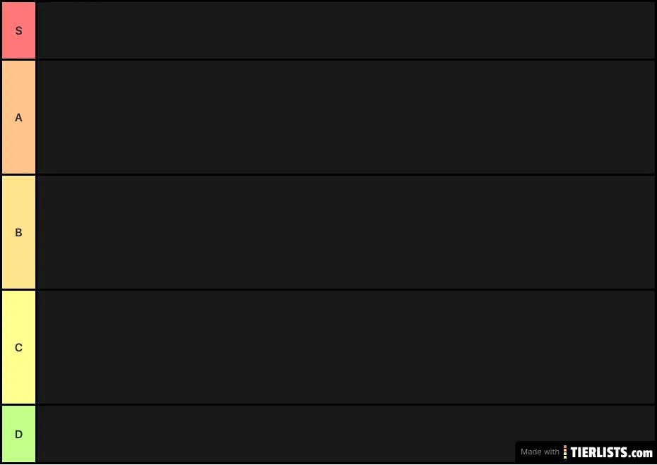 Harry Potter Character Ranking