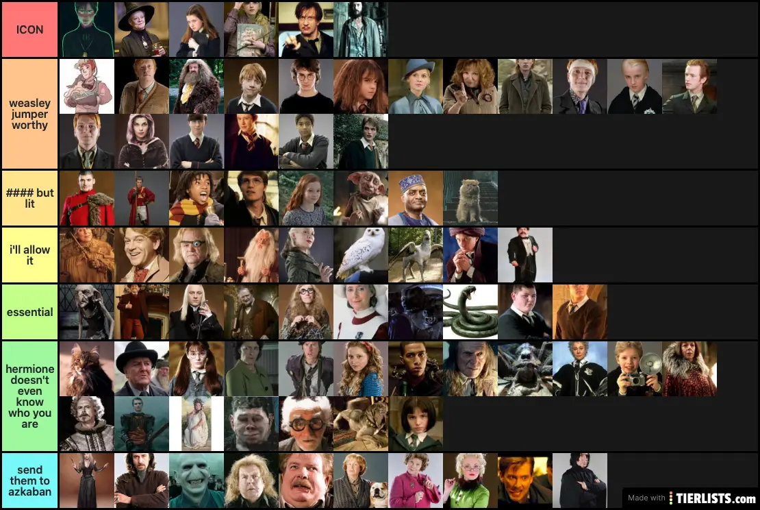 Harry Potter Characters