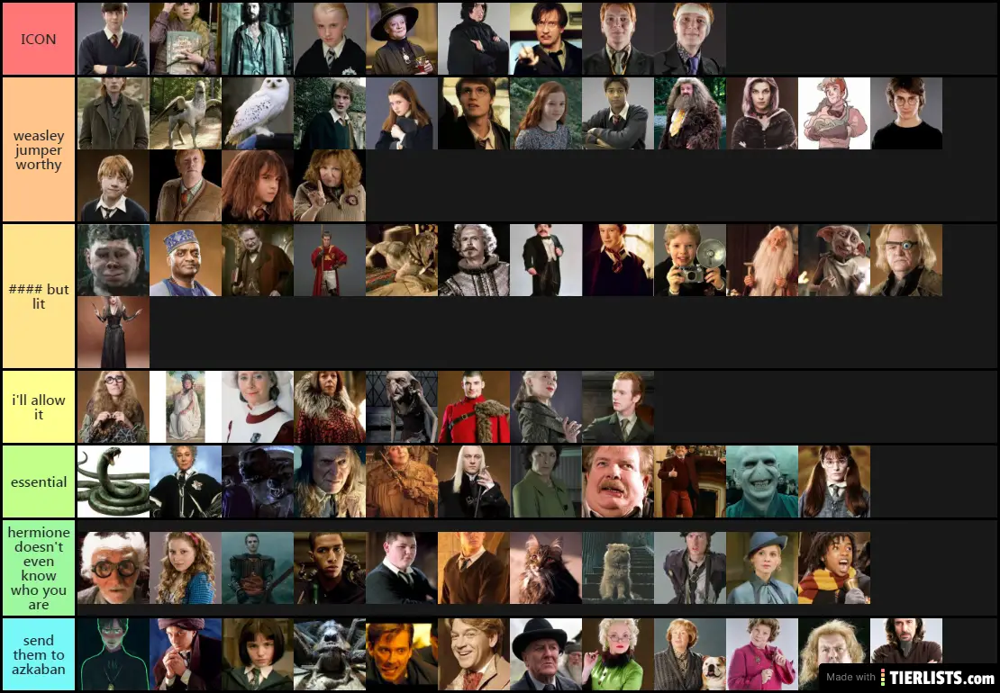 Harry Potter Characters
