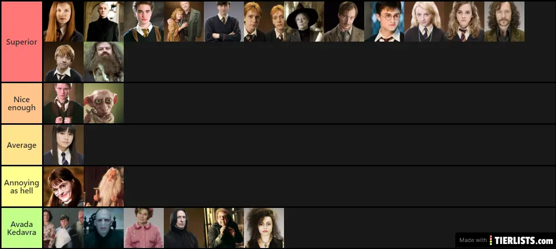 Harry Potter Characters