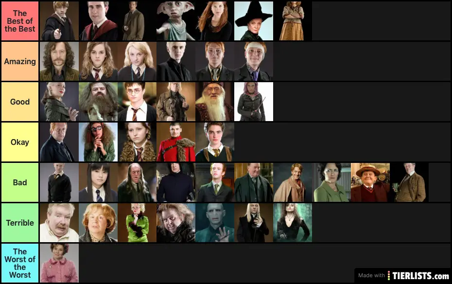 Harry Potter Characters