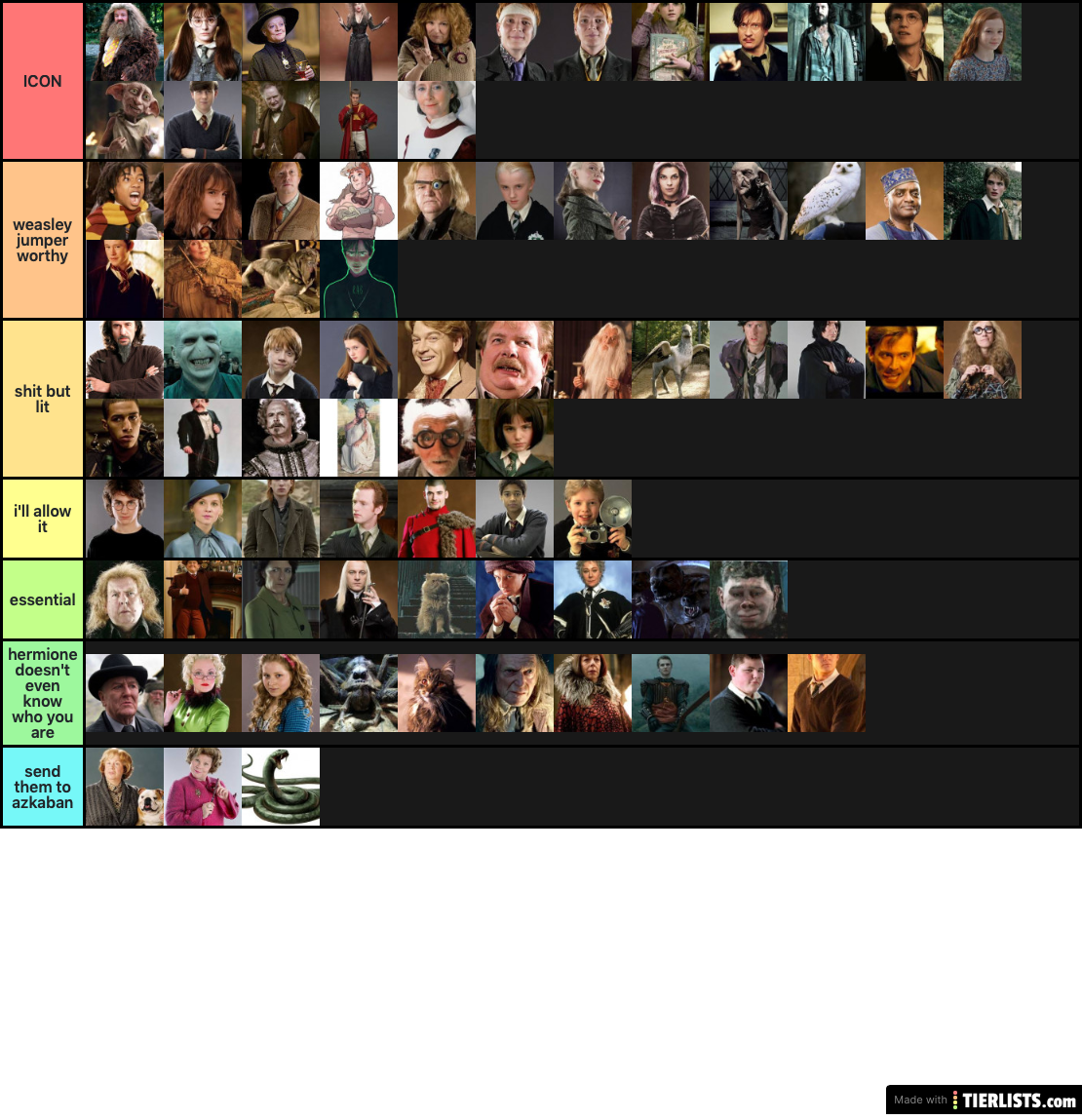 Harry Potter characters