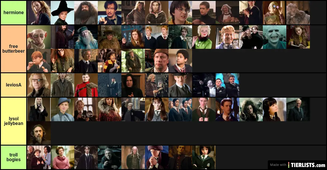 Harry Potter Characters Ranked Tier List - TierLists.com