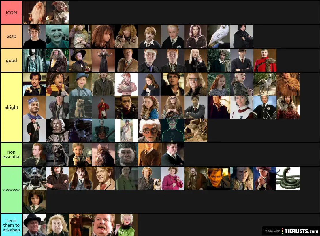harry potter charcters