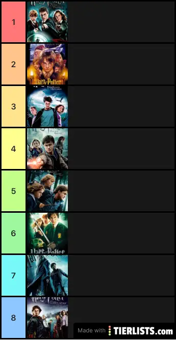 Harry Potter movies ranked