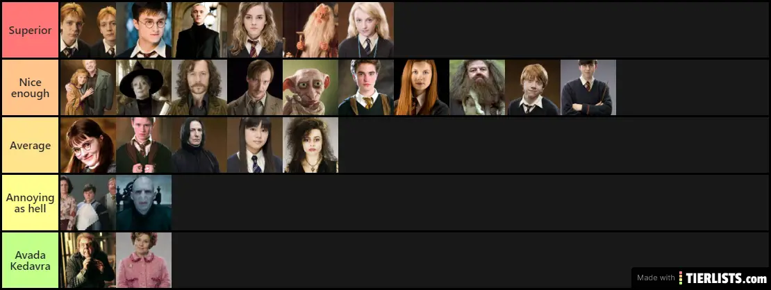 Harry Potter Personajes