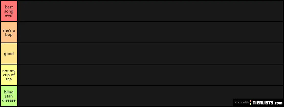 Harry Ranking