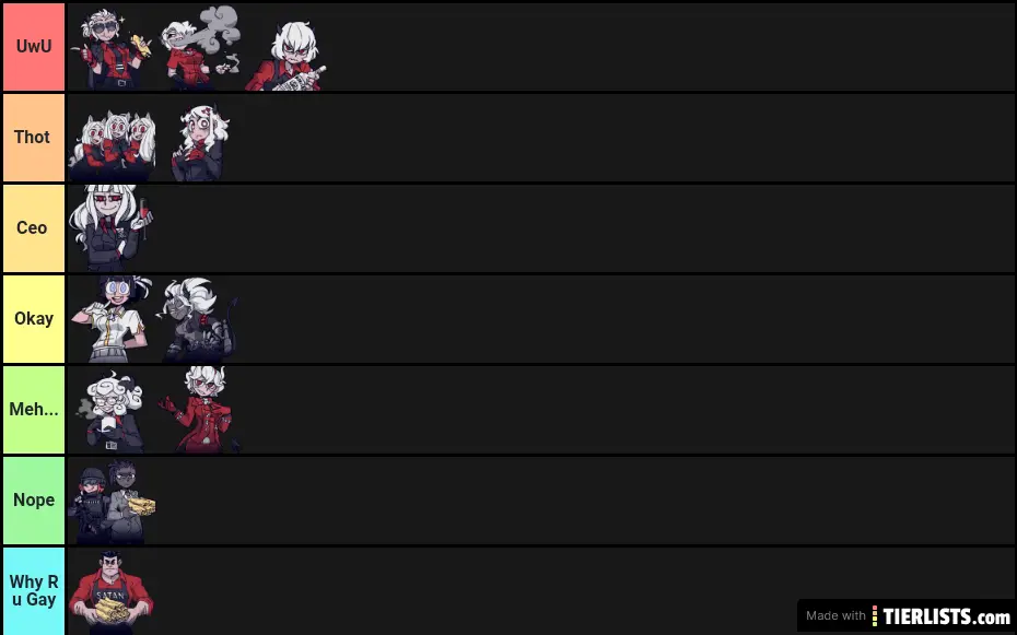 Helltaker girls list