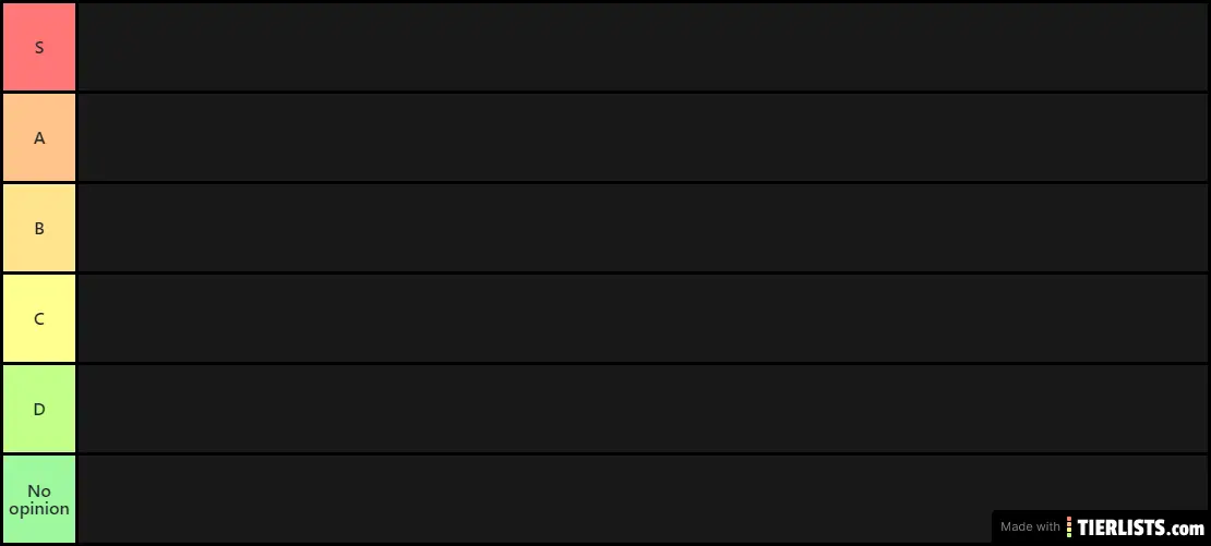 Hentai tag Tier list