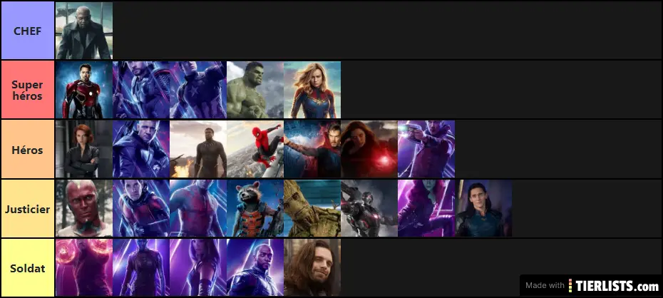 Héros MCU lucas