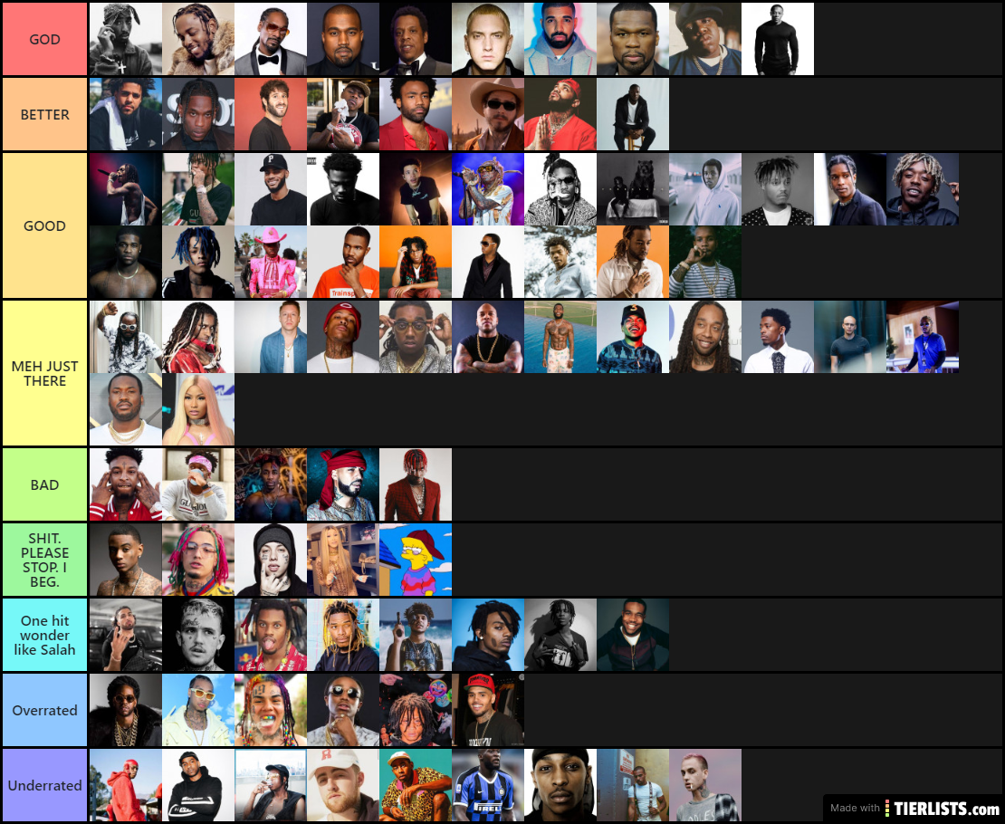 HipHop Tier