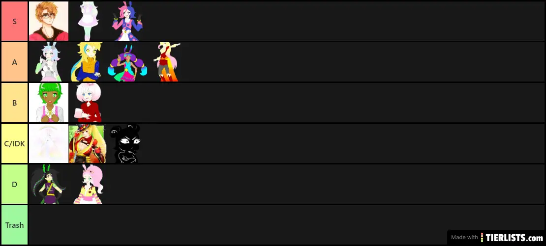 HofeTierList