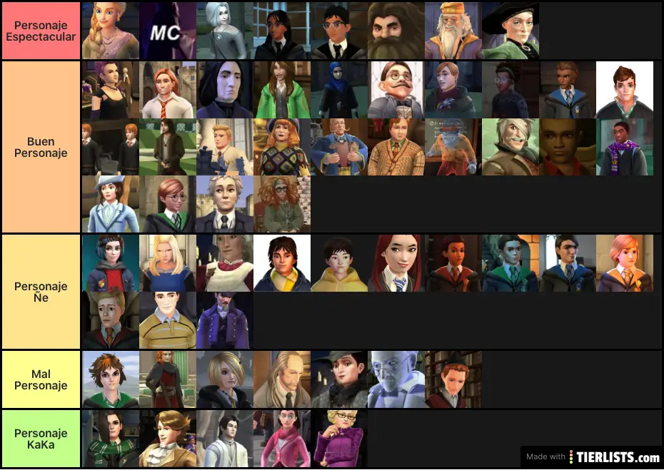 Hogwarts Mystery Personajes (Según Yo)