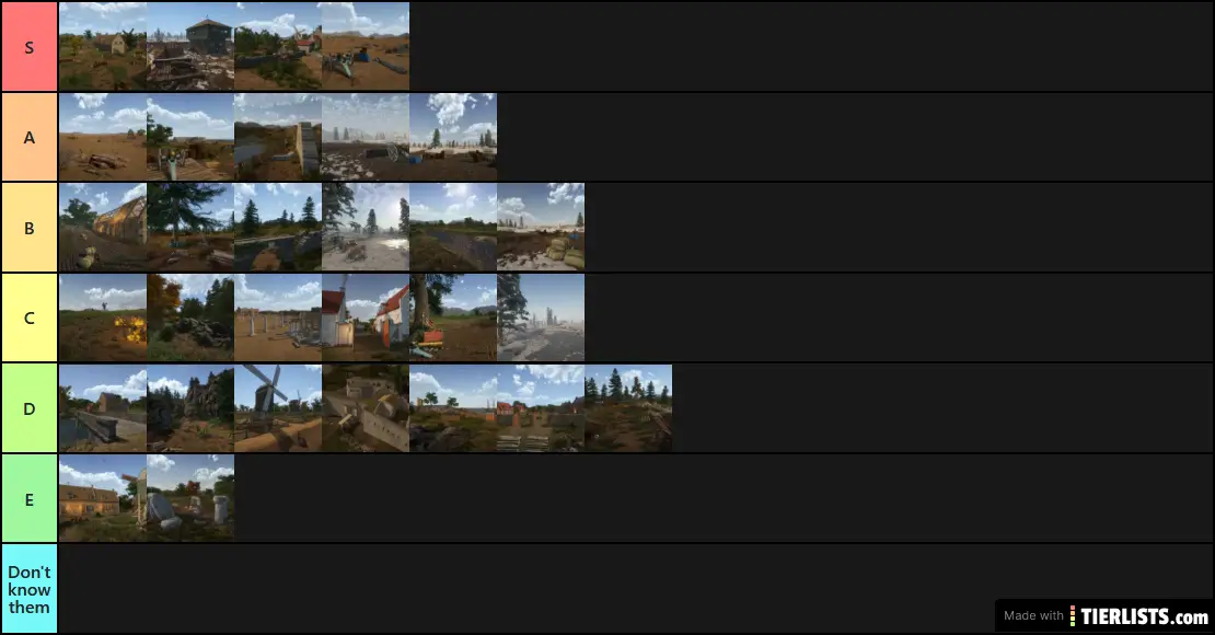 Holdfast Map Tierlist