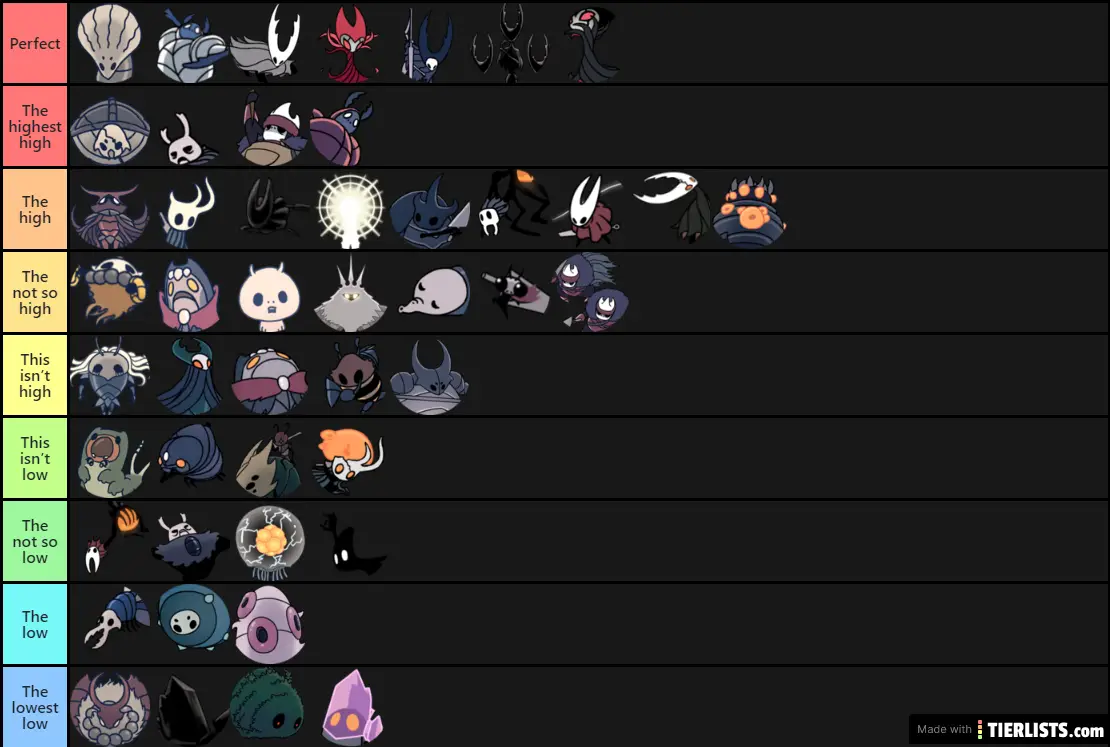 Hollow Knight boss quality list