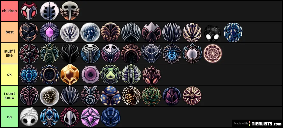 Hollow Knight Charms Tier List