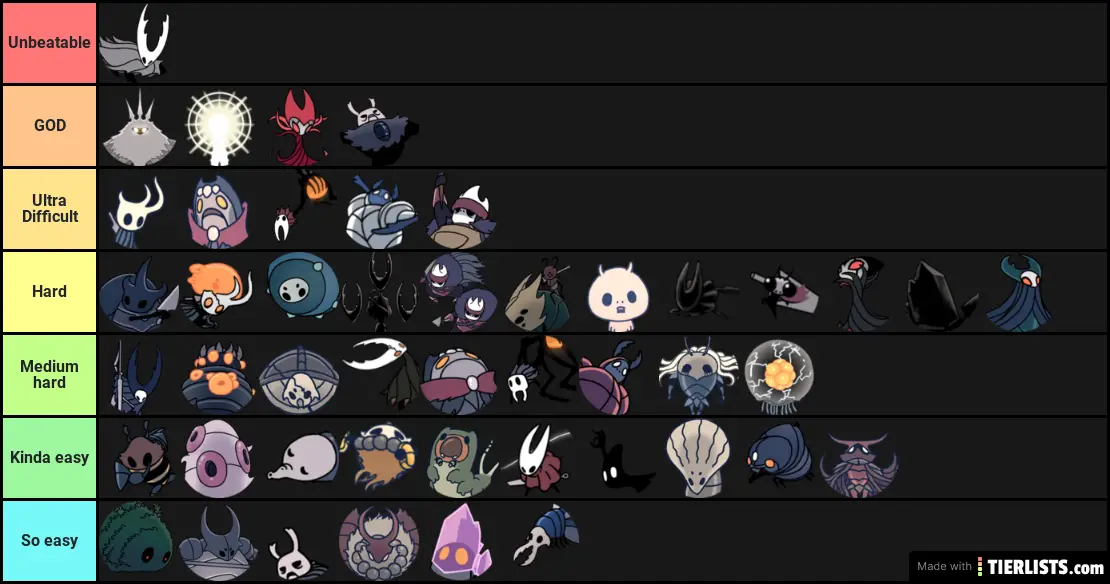 Hollow knight difficulty boss list