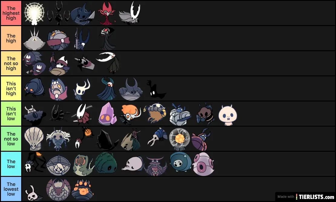 Hollow Knight Teir List