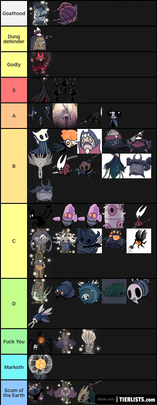 Hollowknight Boss Tier list