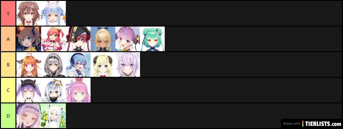 Hololive Members