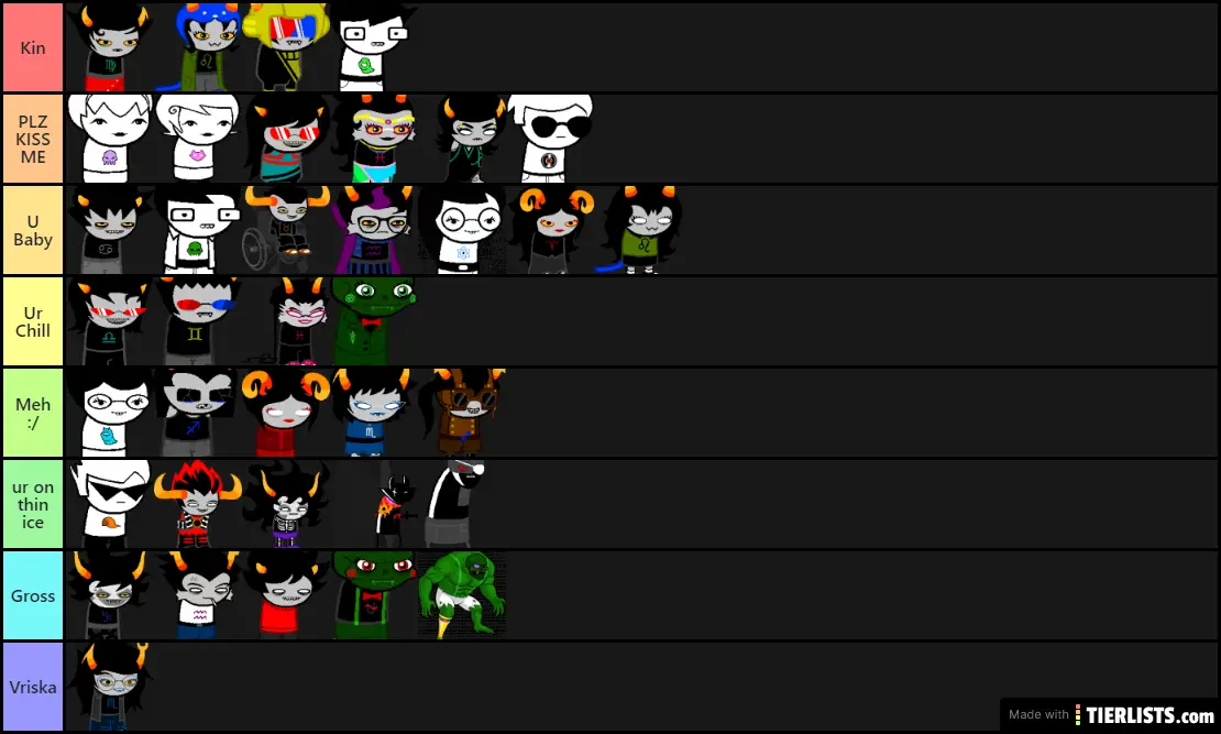 Homestuck Tier List