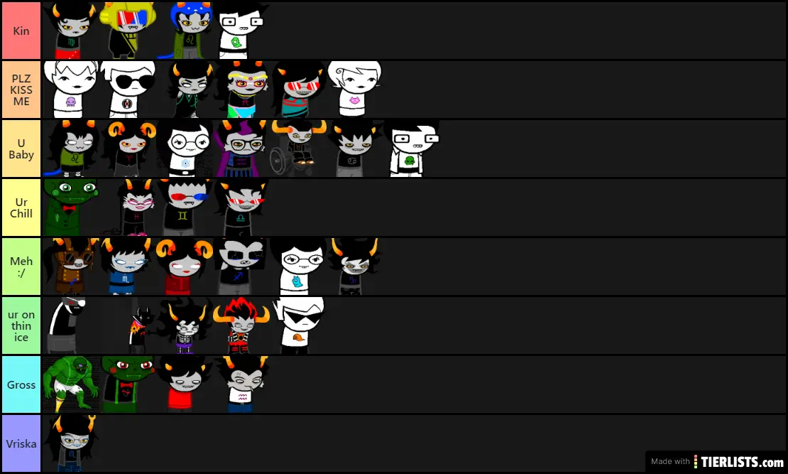 Homestuck Tier List