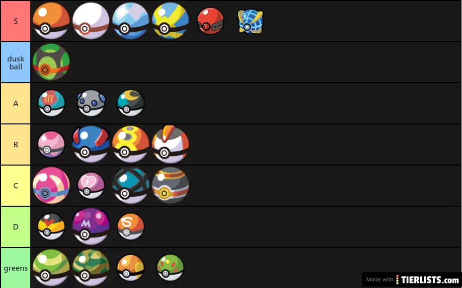 honest tier list about the pokeballs