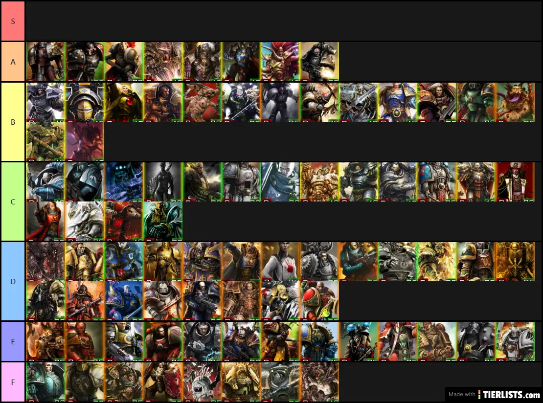 Horus Heresy: Legions (by Wellmak, Apr'20)