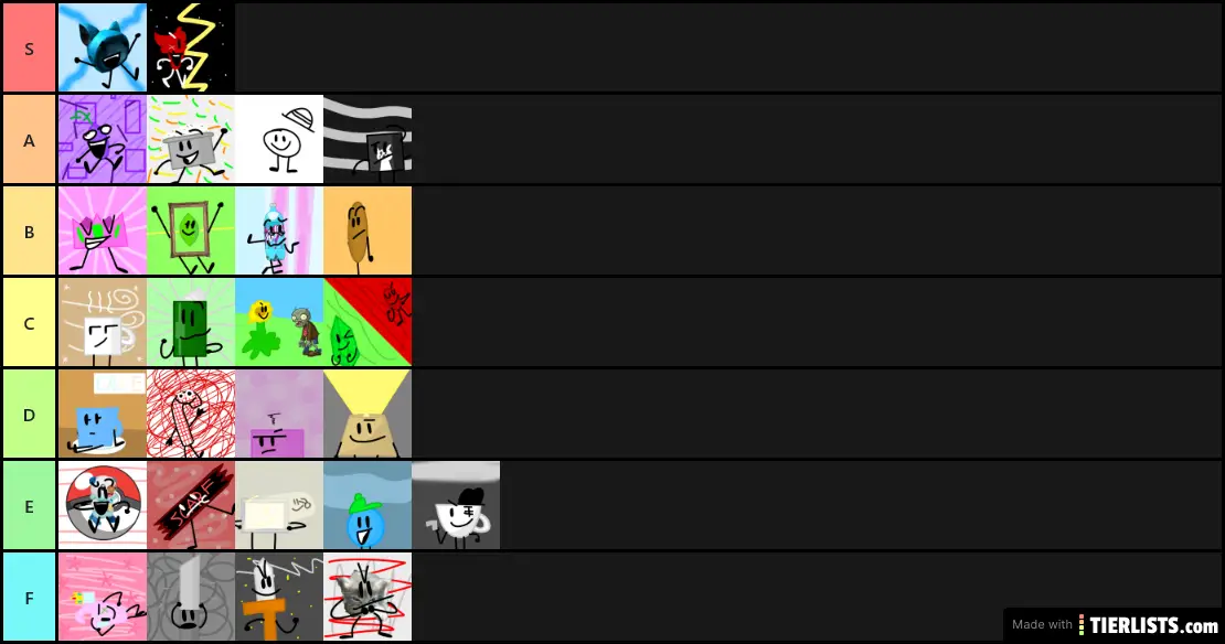 Host's Tier List (DrmaticNoises)