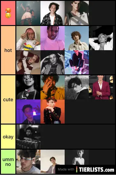 hottest guys
