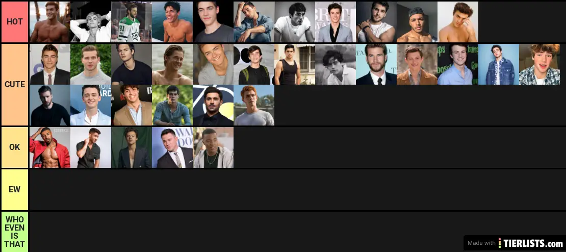 Hottest Guys To Walk The Earth